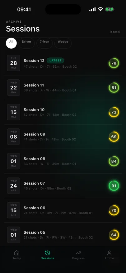The sessions list, showing every recorded session in order.