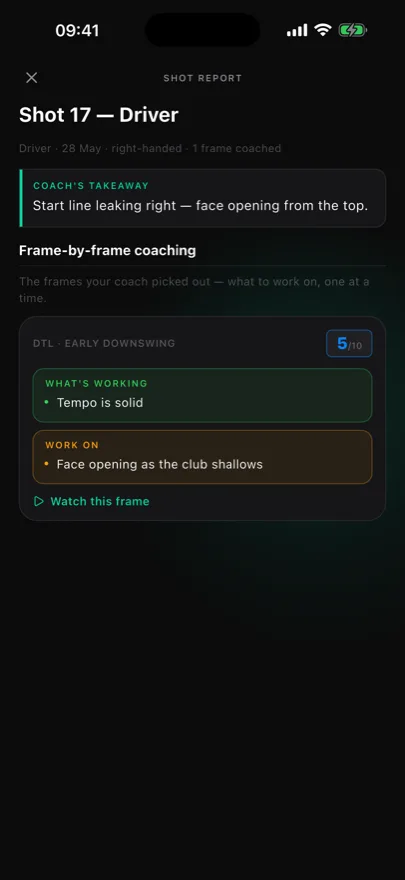 A coach's shot report as the player receives it: the coach's takeaway, and frame-by-frame coached feedback.